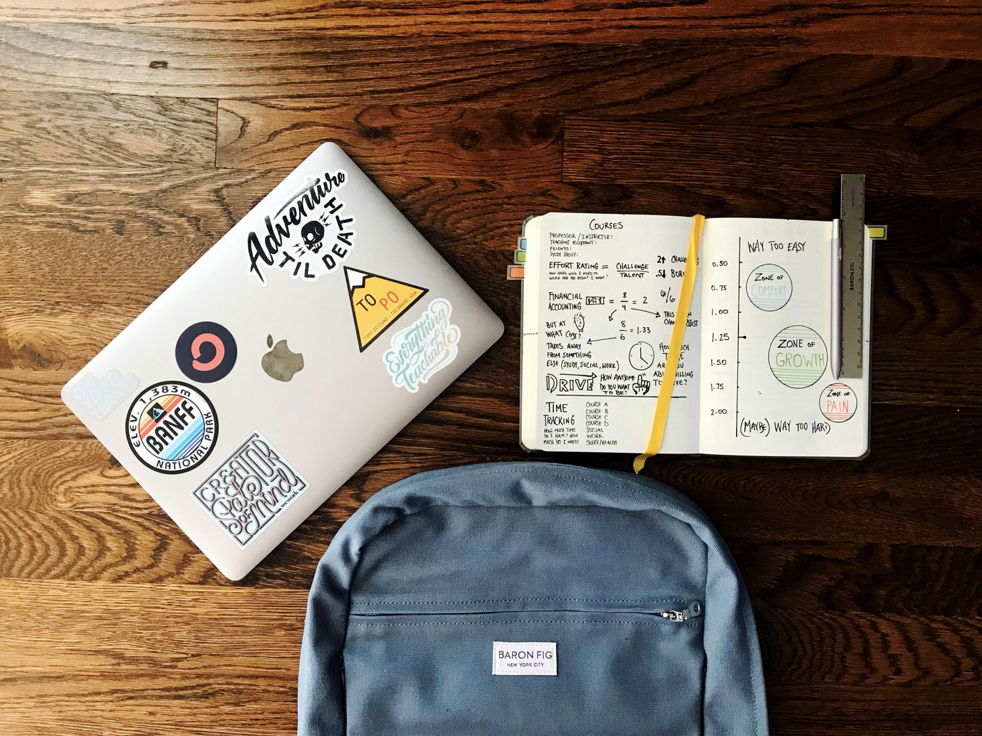 School supplies including pencils notebooks and backpack on wooden desk